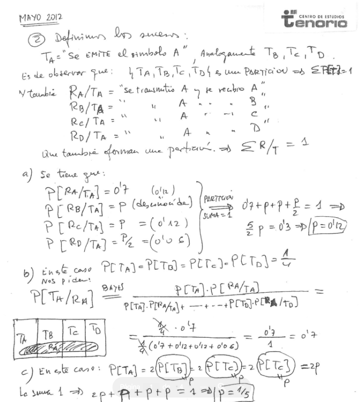 examen PyE teleco uvigo resuelto academia tenorio