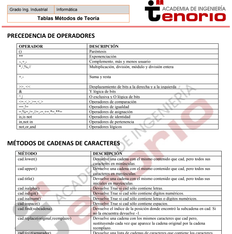 Tabla informatica para la ingenieria vigo academia tenorio