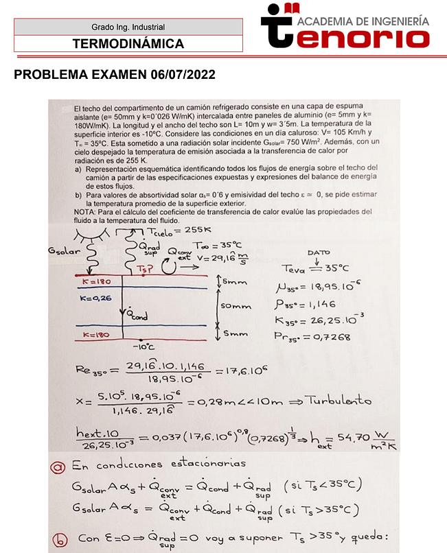 examen transmisión electromagnética teleco vigo