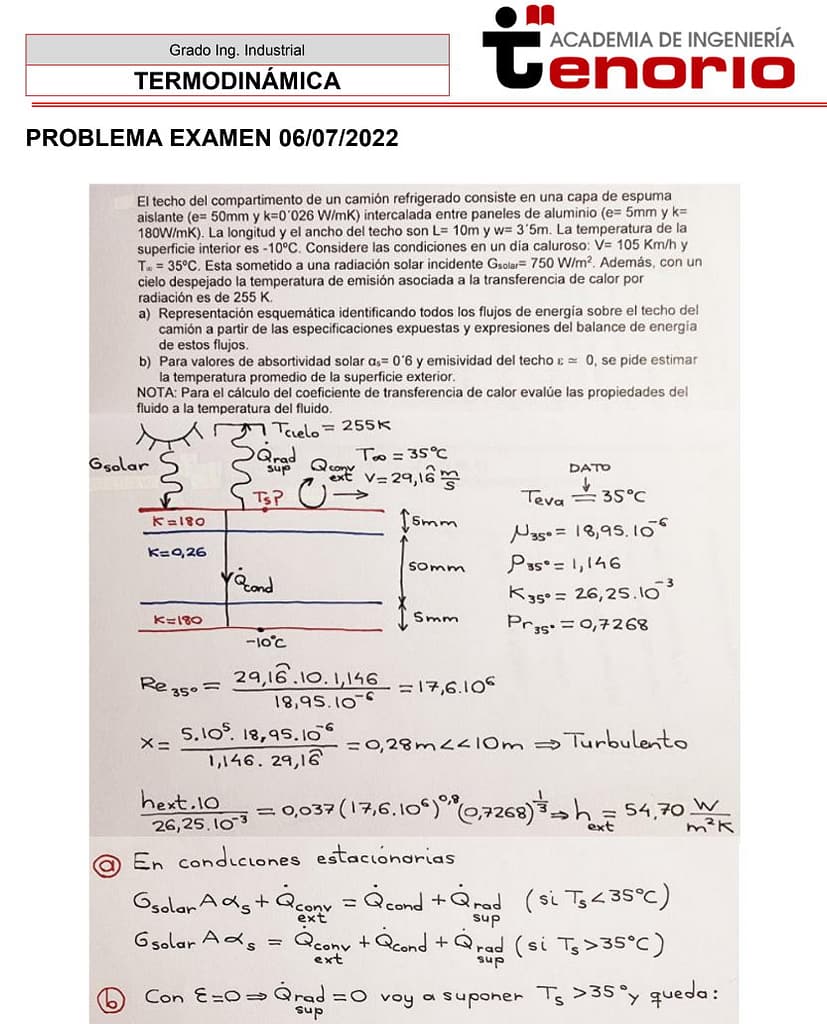 examen termodinámica de ingeniería Vigo - Academia Tenorio